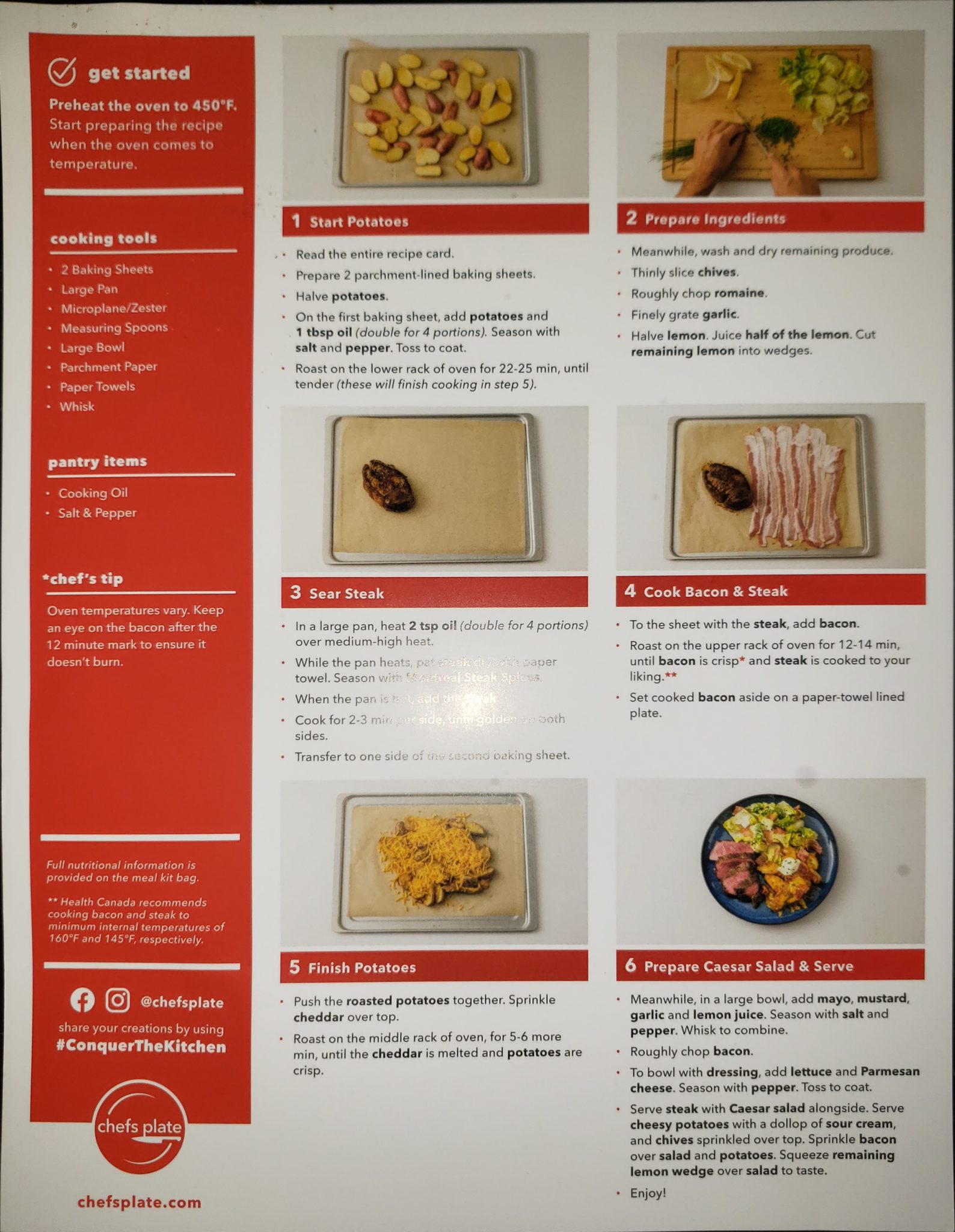 Chef’s Plate FettesPS