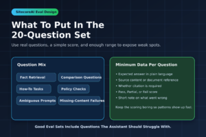 Suggested structure for a small but useful SitecoreAI eval set