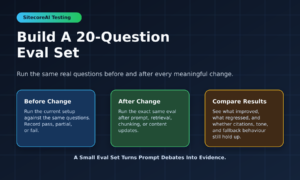 20-Question Eval Set workflow for testing SitecoreAI changes